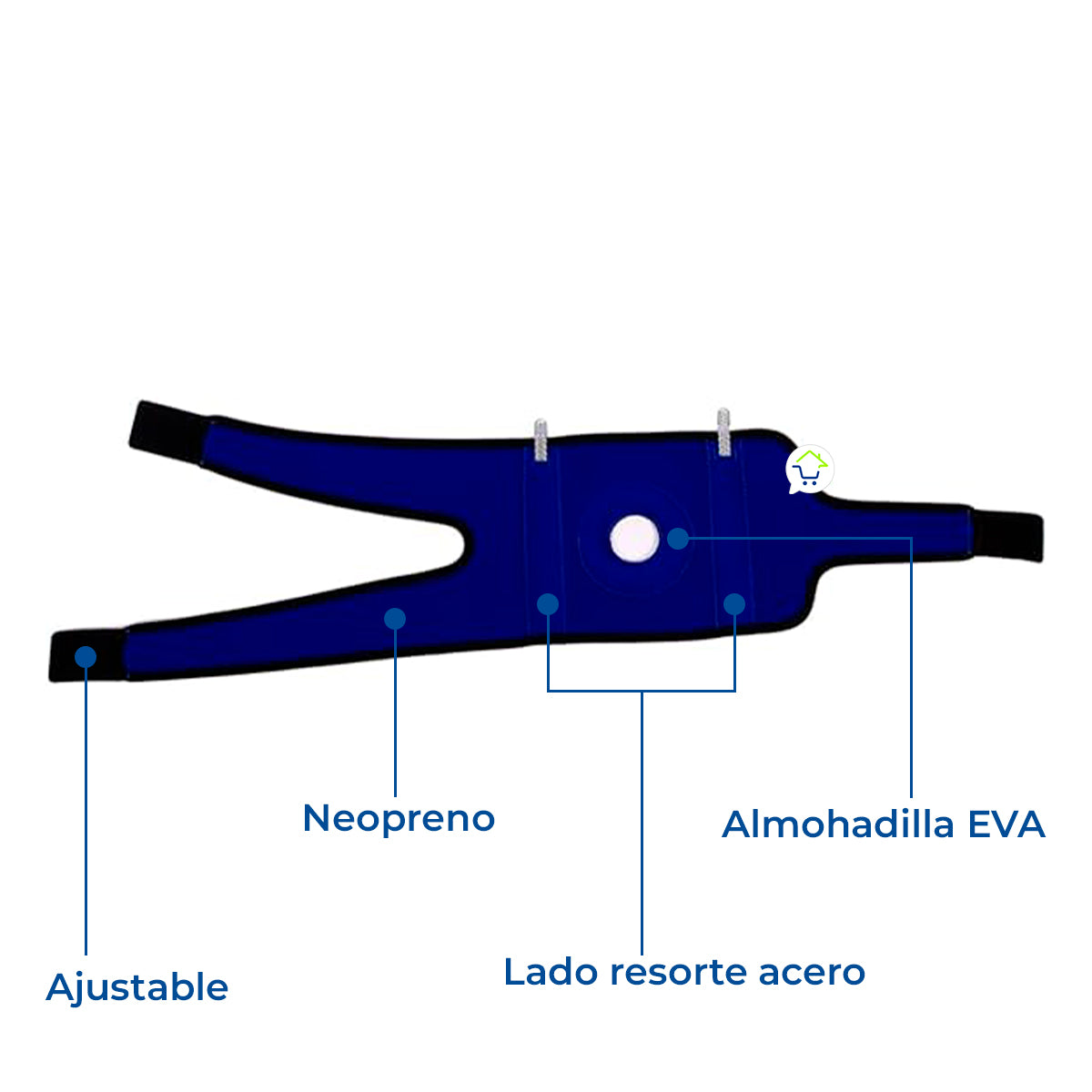 Flexi Knee Power™ Rodillera y Gratis Corrector de Juanetes