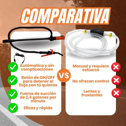 Bomba de Transferencia a Batería: Portátil y Sin Derrames