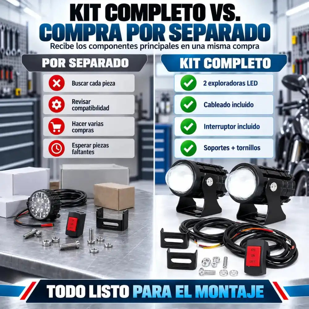 Kit Exploradoras LED Bicolor Panorámicas