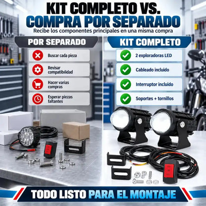 Kit Exploradoras LED Bicolor Panorámicas