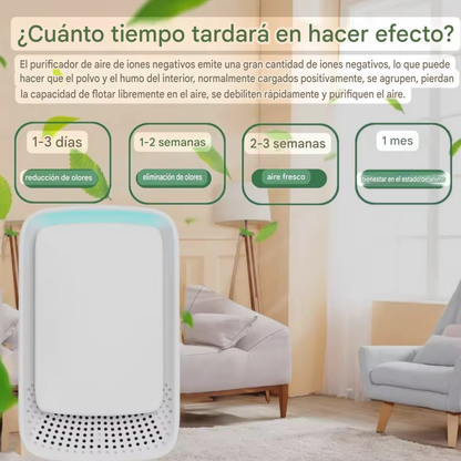 Purificador de Aire - Aire más fresco, sin filtros y sin ruido
